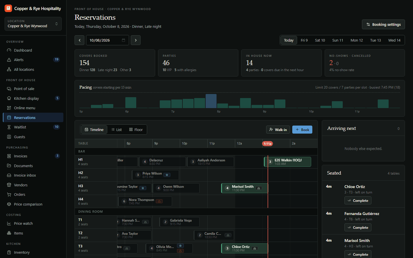 Reservations & waitlist in Tech for Tabs